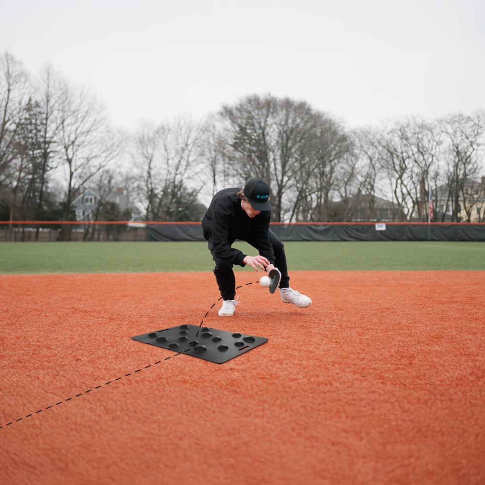 3 Fundamentals Of Throwing A Baseball 3 Fundamentals Of Throwing A Baseball